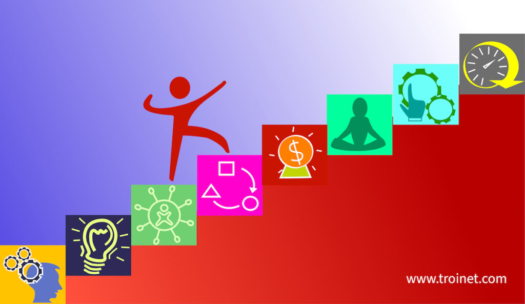 Benefits of Managed IT Services Ladderized Boxes