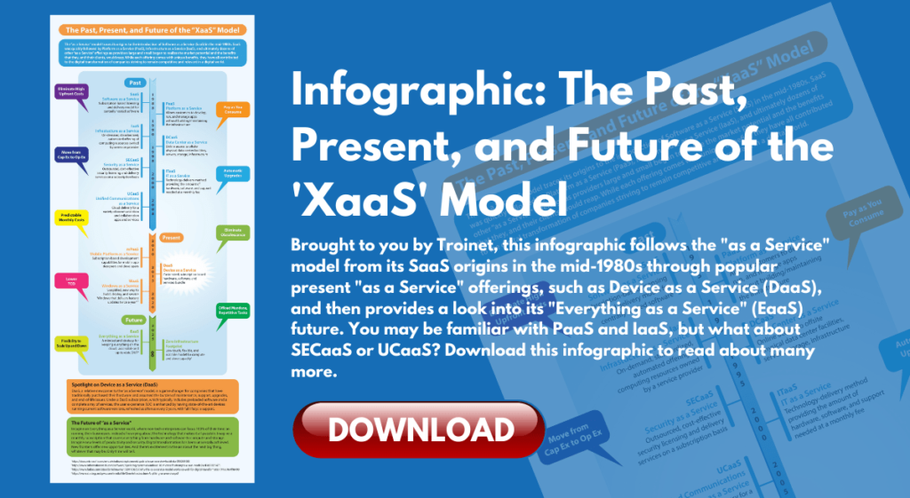 Infrographic about DaaS and XaaS models