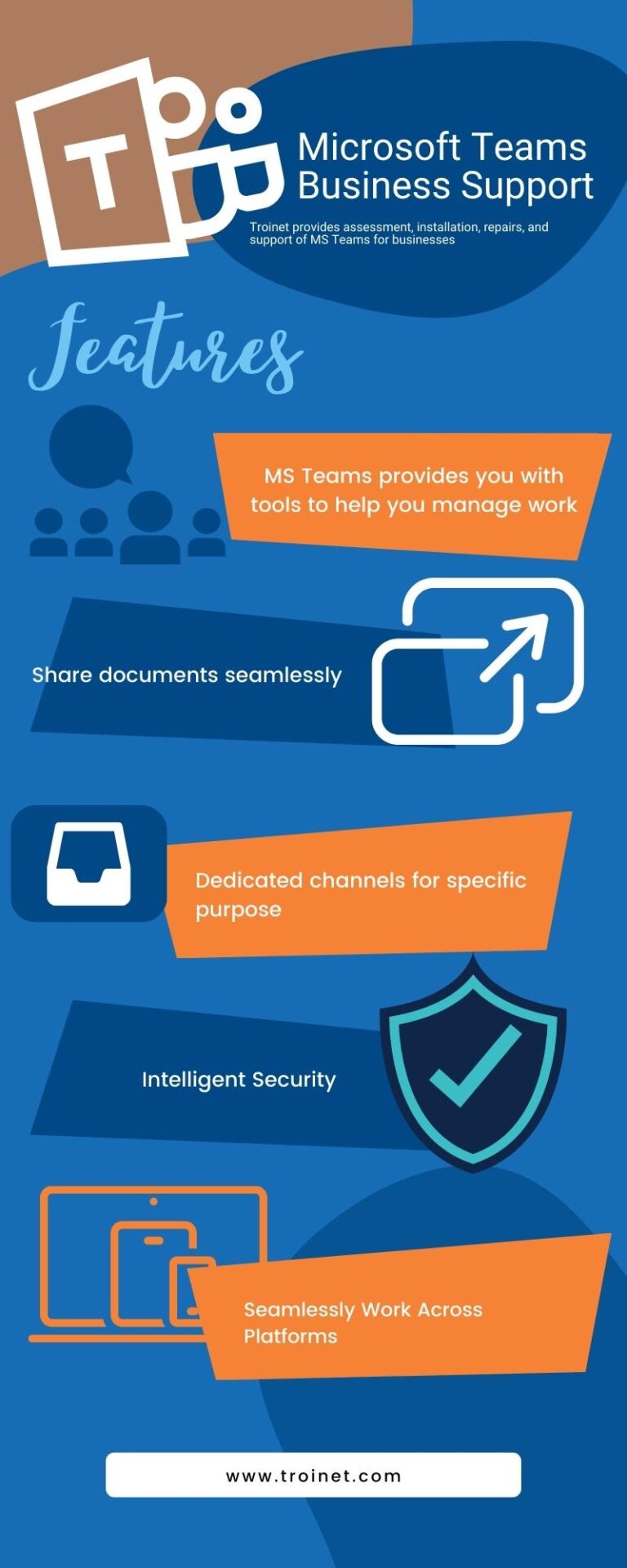 how to support microsoft teams
