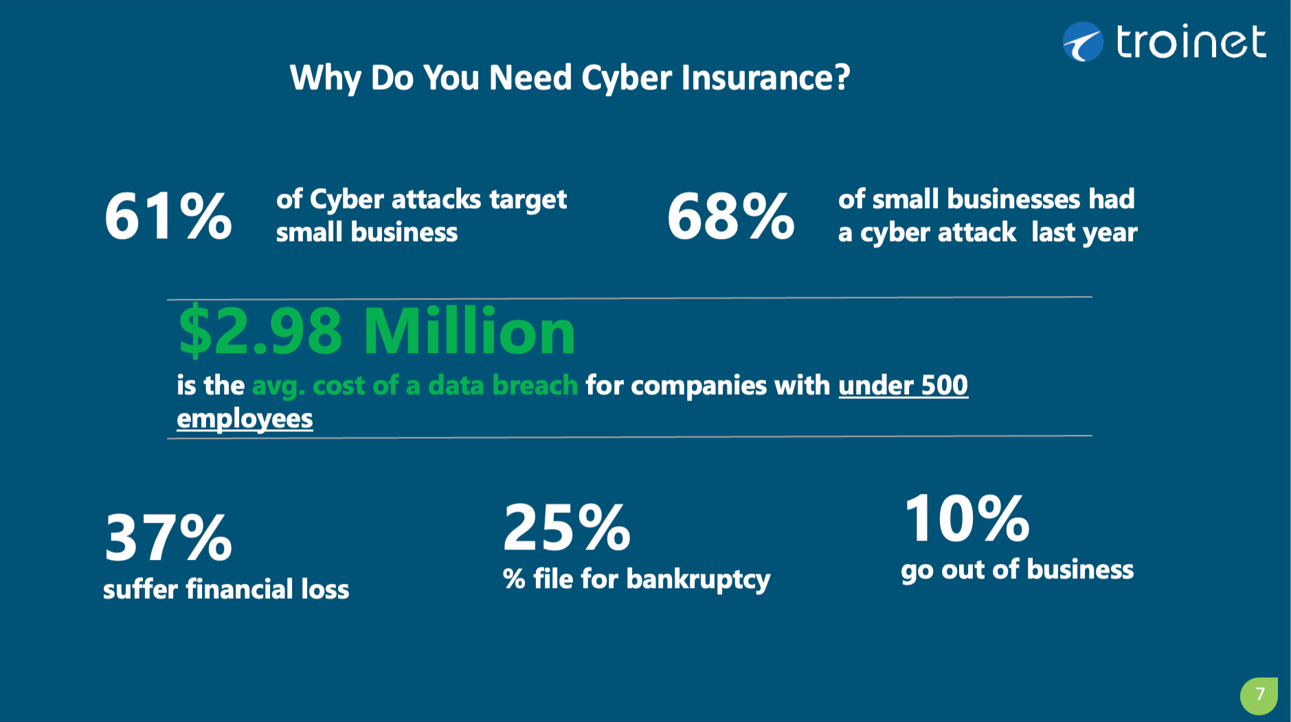 The Cyber Insurance Crisis: How Soaring Ransomware Claims Are Driving ...